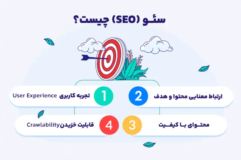 مفهوم سئو
