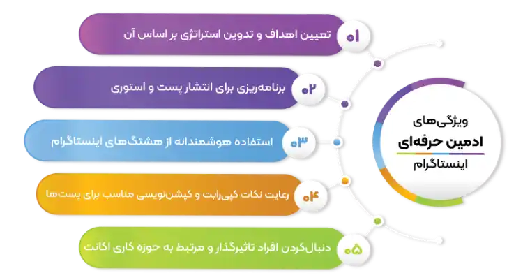 ادمین اینستاگرام